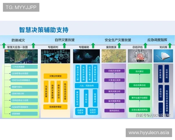 深入了解ag视讯公司在技术创新与安全保障方面的实践经验 深入了解ag视讯公司在技术创新与安全保障方面的实践经验
